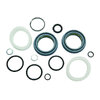 ROCKSHOX Gabel Service Kit BasicSektor Turnkey Dual Position Coil (2012)